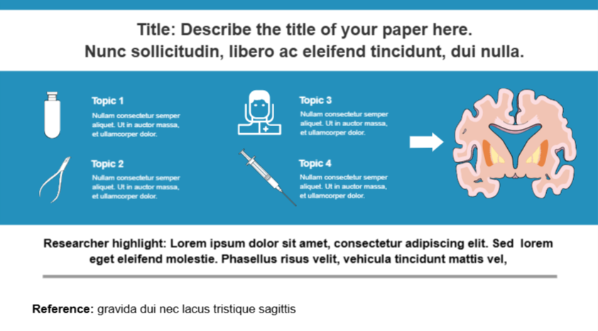 Graphical Abstracts template preview