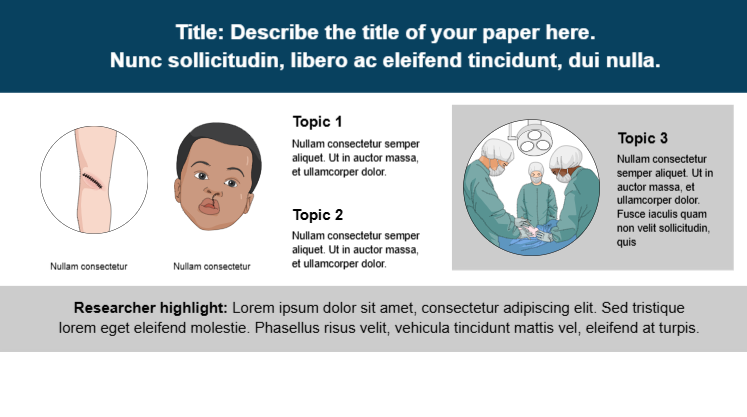 Graphical Abstracts template american society plastic surgeons 1