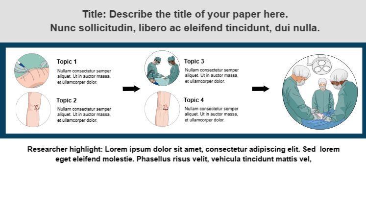 Graphical Abstracts template american society plastic surgeons 3
