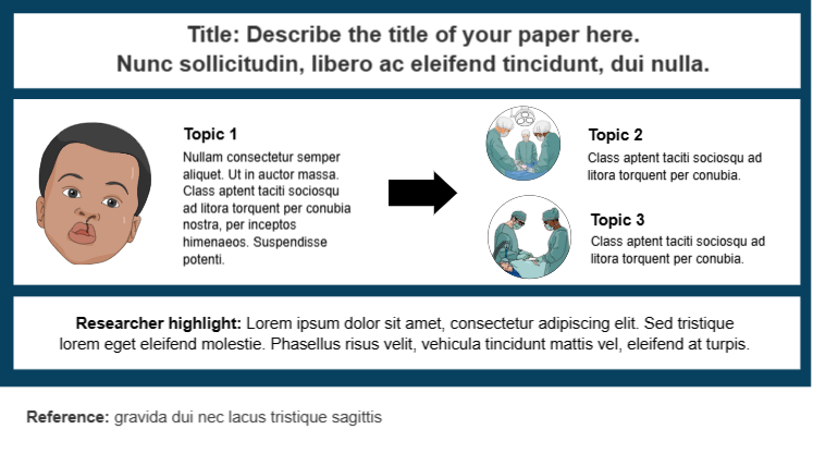 Graphical Abstracts template preview