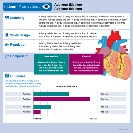 Graphical Abstracts template British Medical Journal Template