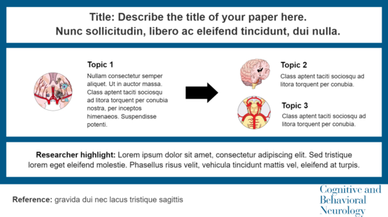 Create your Graphical Abstract for