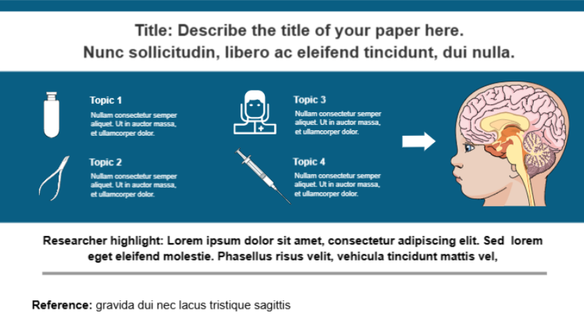 Graphical Abstracts template cognitive behavioral neurology 1