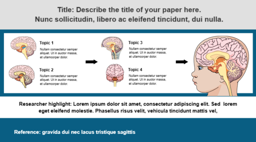 Graphical Abstracts template cognitive behavioral neurology 2