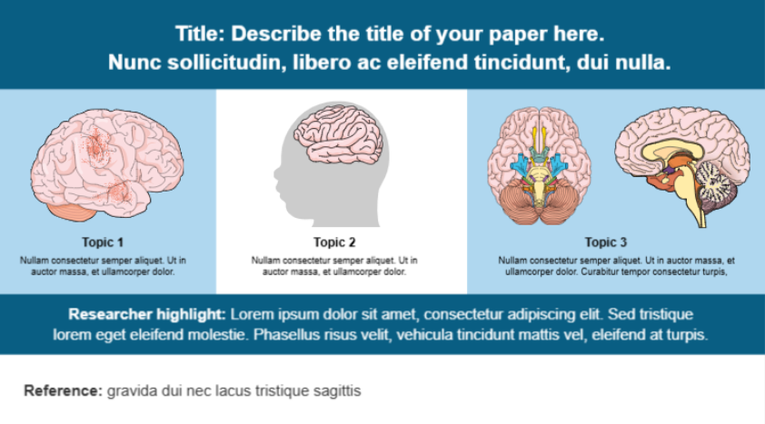 Graphical Abstracts template preview