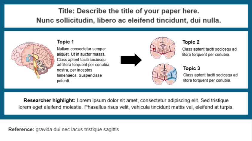 Graphical Abstracts template cognitive behavioral neurology 5