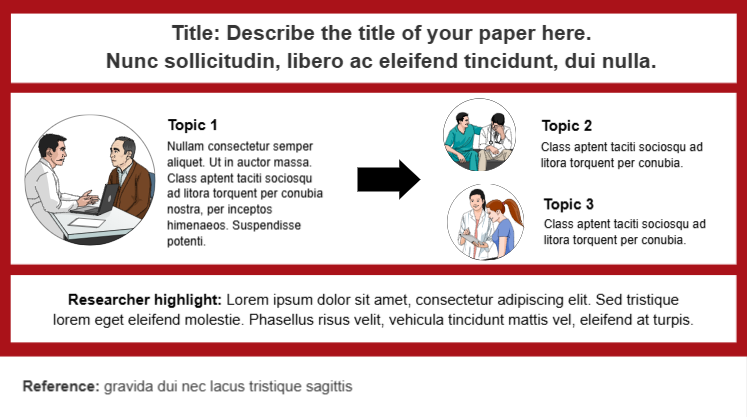 Graphical Abstracts template preview