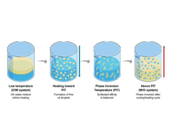 Slides Presentations template preview