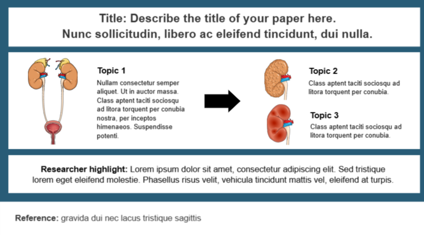 Graphical Abstracts template preview